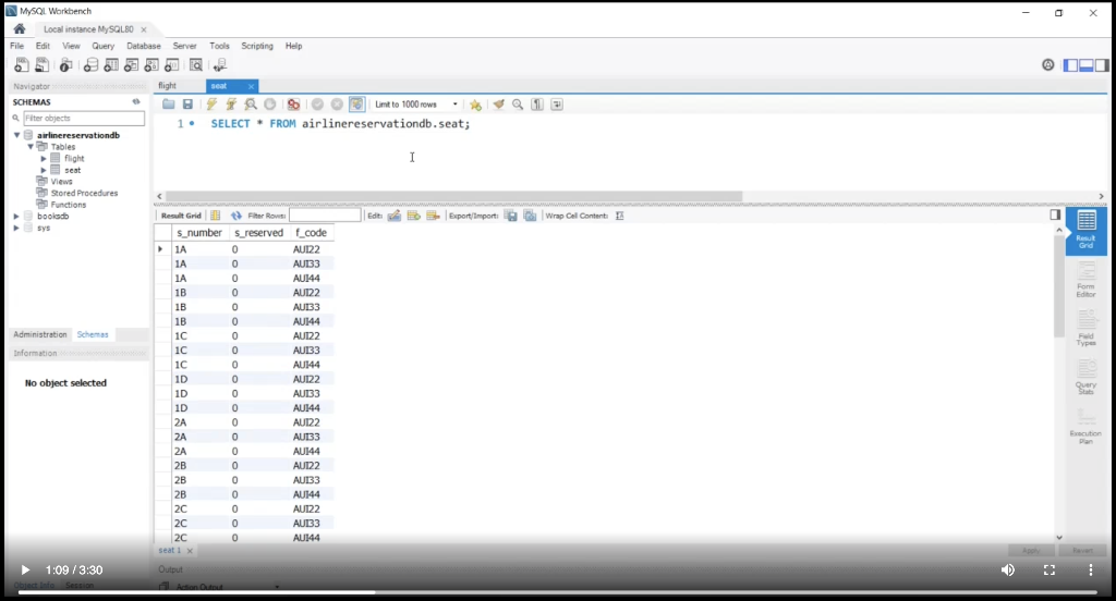 MYSQL Workbench
Local instance MySQLBO x
File Edit View Query Database Server Tools Scripting Help
日国国国 回和
flight
O B7 I gO SO O Limt to 1000 rows
1• SELECT • FROM airlinereservationdb.seat;
Navigator
seat
SCHEMAS
a Fiter objects
airlinereservationdb
Tables
flight
I
seat
Views
Stored Procedures
Functions
boolsdb
|| Edt: B |Bxport/Importi a Wrap Cell Content E
Result Grid Fiter Rov
s_number s_reserved f_code
e
Edit
sys
Resut
Grid
AU122
1A
AU33
1A
AU144
1B
AU122
Form
Editor
1B
AU33
18
AU144
Administration Schemas
1C
AU122
Feld
Type
10
10
Information
AU33
AUJ44
No object selected
AUI22
1D
Query
Stat
1D
AUI33
1D
AU144
2A
AU122
2A
AUI33
Execution
Pan
2A
AU144
28
AUI22
28
AU33
28
AU144
20
AUI22
20
AU33
20
AU144
seat 1 x
1:09 / 3:30
Output
