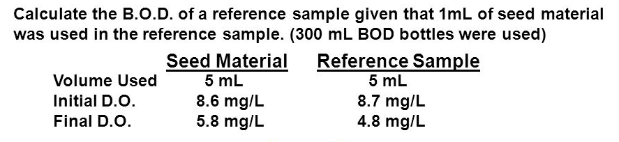 Calculate the B.O.D. of a reference sample given that 1ml of seed material
was used in the reference sample. (300 mL BOD bottles were used)
Seed Material
Reference Sample
Volume Used
5 mL
5 mL
8.6 mg/L
5.8 mg/L
8.7 mg/L
4.8 mg/L
Initial D.O.
Final D.O.
