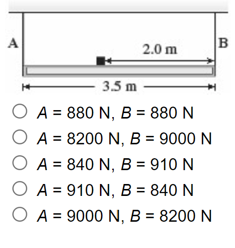 A
2.0 m
3.5 m
A = 880 N, B = 880 N
A = 8200 N, B = 9000 N
O A = 840 N, B = 910 N
%3|
O A = 910 N, B = 840 N
O A = 9000 N, B = 8200 N
%3D
