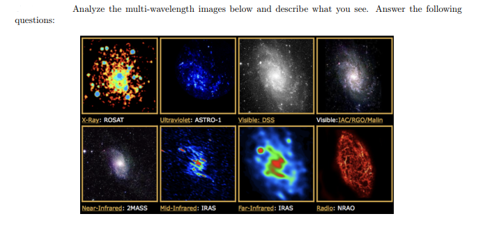 questions:
Analyze the multi-wavelength images below and describe what you see. Answer the following
X-Ray: ROSAT
Ultraviolet:ASTRO-1 Visible: DSS
Near-Infrared: 2MASS Mid-Infrared: IRAS
Far-Infrared: IRAS
Visible:IAC/RGO/Malin
Radio: NRAO