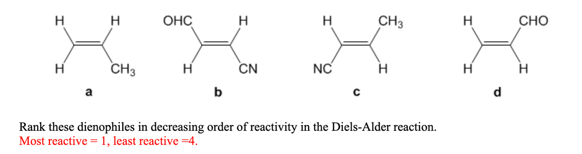 H
ОНС
H
H
CH3
H
CHO
H
CH3
CN
NC
H
H
H
a
b
d
Rank these dienophiles in decreasing order of reactivity in the Diels-Alder reaction.
Most reactive = 1, least reactive =4.
