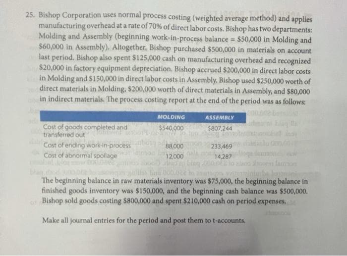 25. Bishop Corporation uses normal process costing (weighted average method) and applies
manufacturing overhead at a rate of 70% of direct labor costs. Bishop has two departments:
Molding and Assembly (beginning work-in-process balance = $50,000 in Molding and
$60,000 in Assembly). Altogether, Bishop purchased $500,000 in materials on account
last period. Bishop also spent $125,000 cash on manufacturing overhead and recognized
$20,000 in factory equipment depreciation. Bishop accrued $200,000 in direct labor costs
in Molding and $150,000 in direct labor costs in Assembly. Bishop used $250,000 worth of
direct materials in Molding, $200,000 worth of direct materials in Assembly, and $80,000
in indirect materials. The process costing report at the end of the period was as follows:
MOLDING
ASSEMBLY
Cost of goods completed and
transferred out
$540,000
$807,244
Cost of ending work-in-process
0170088,000
233,469
Cost of abnormal spollage
14,287 og vid
12,000
las no bier
liss Gau 000,02€
The beginning balance in raw materials inventory was $75,000, the beginning balance in
finished goods inventory was $150,000, and the beginning cash balance was $500,000.
Bishop sold goods costing $800,000 and spent $210,000 cash on period expenses.
Make all journal entries for the period and post them to t-accounts.