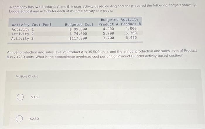 A company has two products: A and B. It uses activity-based costing and has prepared the following analysis showing
budgeted cost and activity for each of its three activity cost pools:
Activity Cost Pool
Budgeted Activity
Product A Product B
Activity 1
Budgeted Cost
$ 99,000
$ 74,000
4,200
4,000
Activity 2
5,700
6,700
Activity 3
$117,000
3,700
6,450
Annual production and sales level of Product A is 35,500 units, and the annual production and sales level of Product
B is 70,750 units. What is the approximate overhead cost per unit of Product B under activity-based costing?
Multiple Choice
$3.59
$2.30