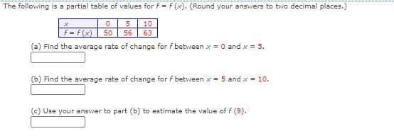 The following is a partial table of values for f = F (x). (Round your answers to two decimal places.)
5.
10
f= f(x)
50
56
63
(a) Find the average rate of change for f between x = 0 and x = 5.
(b) Find the average rate of change for f between x = 5 and x = 10.
(c) Use your answer to part (b) to estimate the value of f (9).
