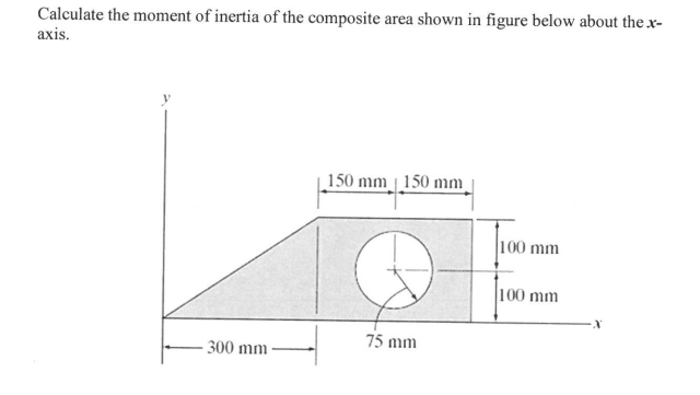 Calculate the moment of inertia of the composite area shown in figure below about the x-
axis.
150 mm | 150 mm
100 mm
100 mm
75 mm
300 mm
