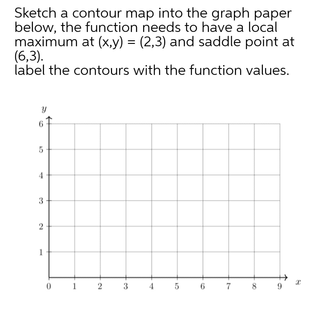 Sketch a contour map into the graph paper
below, the function needs to have a local
maximum at (x,y) = (2,3) and saddle point at
(6,3).
label the contours with the function values.
4
3
2
4
6.
7
9.
8.
