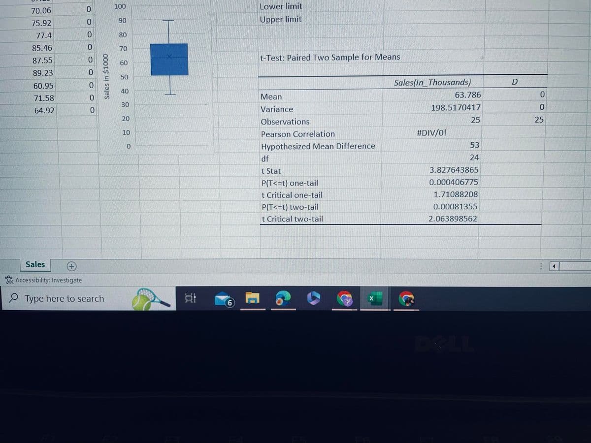 70.06
75.92
77.4
85.46
87.55
89.23
60.95
71.58
64.92
Sales
Accessibility: Investigate
10
0
0
0
0
0
0
0
0
Sales in $1000
Type here to search
8888888889°
100
Et
6
Lower limit
Upper limit
t-Test: Paired Two Sample for Means
Mean
Variance
Observations
Pearson Correlation
Hypothesized Mean Difference
df
t Stat
P(T<=t) one-tail
t Critical one-tail
P(T<=t) two-tail
It Critical two-tail
Sales(In_Thousands)
63.786
198.5170417
#DIV/0!
25
53
3.827643865
0.000406775
1.71088208
0.00081355
2.063898562
D
0
0
25