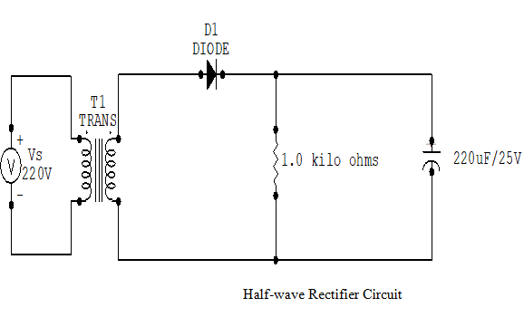 D1
DIODE
T1
TRANS
Vs
1.0 kilo ohms
220UF/25V
/220V
Half-wave Rectifier Circuit
8000
