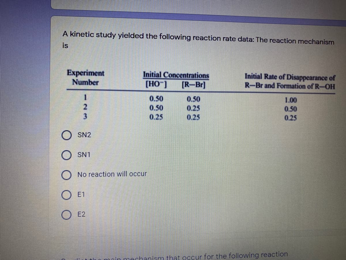 A kinetic study yielded the following reaction rate data: The reaction mechanism
is
Experiment
Number
Initial Concentrations
Initial Rate of Disappearance of
R-Br and Formation of R-OH
[HO )
[R-Br]
0.50
0.50
1.00
0.50
0.25
0.50
0.25
0.25
0.25
SN2
SN1
No reaction will occur
E1
O E2
in mechanism that occur for the following reaction
