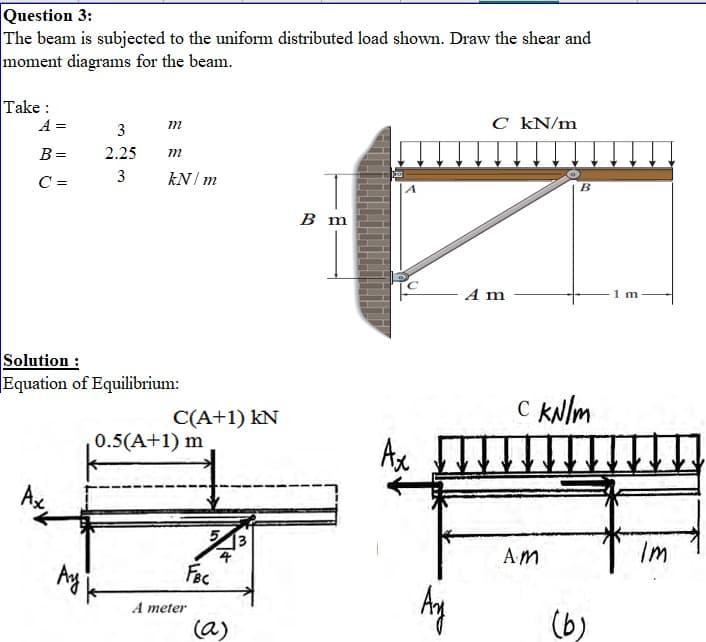 Question 3:
The beam is subjected to the uniform distributed load shown. Draw the shear and
moment diagrams for the beam.
Take :
A =
C kN/m
m
3
B =
2.25
m
C =
3
kN/ m
B
В т
A m
Solution :
Equation of Equilibrium:
C kNIm
C(A+1) kN
0.5(A+1) m
Ax
AM
Im
Ay
Fec
A meter
(a)
(b)
