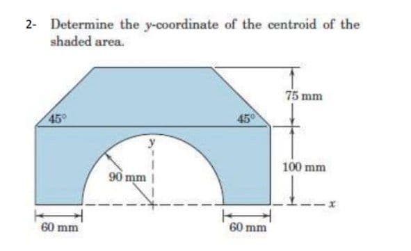 2- Determine the y-coordinate of the centroid of the
shaded area.
75 mm
45
45
y
100 mm
90 mm |
60 mm
60 mm
