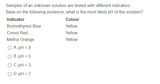 Samples of an unknown solution are tested with different indicators.
Base on the following evidence, what is the most likely pH of the solution?
Indicator
Colour
Bromothymol Blue
Yellow
Cresol Red
Yellow
Methyl Orange
Yellow
O A. pH = 8
O B. pH = 5
O C. pH = 3
O D. pH = 7
