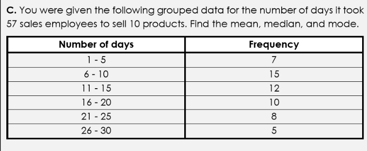 C. You were given the following grouped data for the number of days it took
57 sales employees to sell 10 products. Find the mean, median, and mode.
Number of days
Frequency
1- 5
7
6 - 10
15
11 - 15
12
16 - 20
10
21 - 25
8
26 - 30
