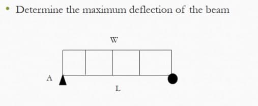 Determine the maximum deflection of the beam
A
W
L