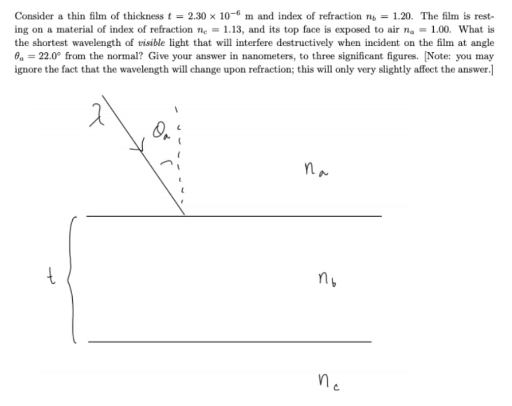 Consider a thin film of thickness t = 2.30 × 10-6 m and index of refraction ng = 1.20. The film is rest-
ing on a material of index of refraction ne = 1.13, and its top face is exposed to air na = 1.00. What is
the shortest wavelength of visible light that will interfere destructively when incident on the film at angle
Oa = 22.0° from the normal? Give your answer in nanometers, to three significant figures. [Note: you may
ignore the fact that the wavelength will change upon refraction; this will only very slightly affect the answer.]
nc
