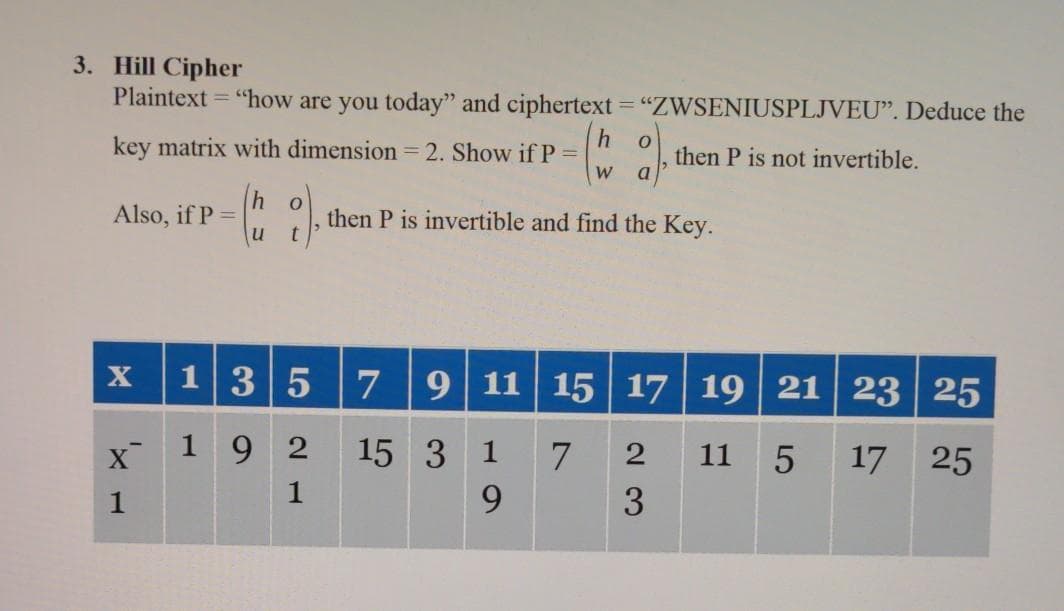 3. Hill Cipher
Plaintext
= "how are you today" and ciphertext = "ZWSENIUSPLJVEU". Deduce the
h
key matrix with dimension 2. Show if P =
then P is not invertible.
a
Also, if P =
then P is invertible and find the Key.
1
35
9 11 15 17
19 21
23 25
X
1 9 2
15 3 1
11
17
25
1
9.
23
