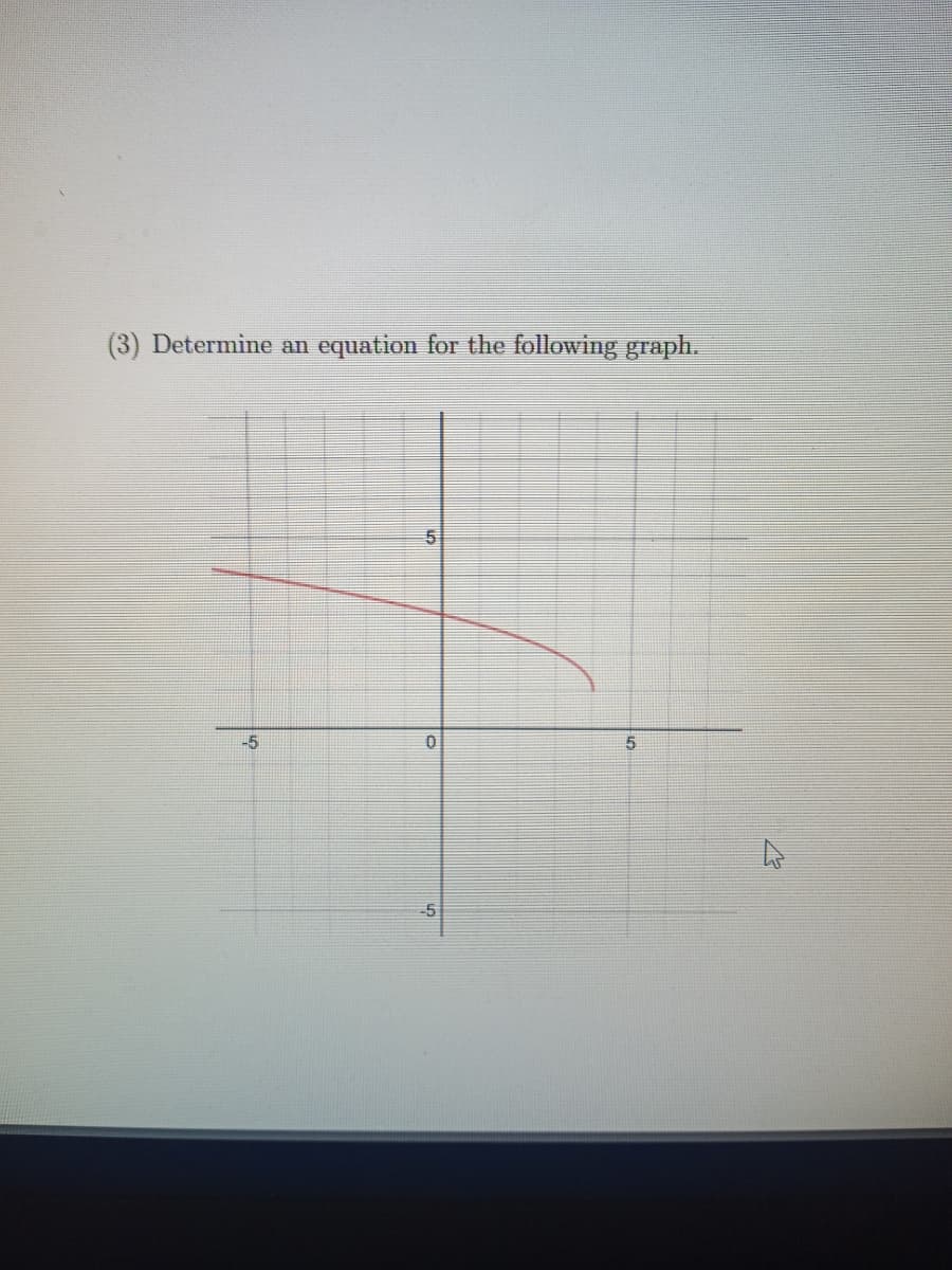 (3) Determine an
equation for the following graph.
-5
-5
