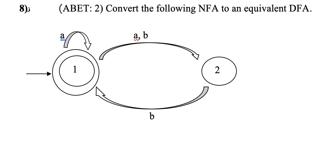 (ABET: 2) Convert the following NFA to an equivalent DFA.
a
a, b
1
2
b
