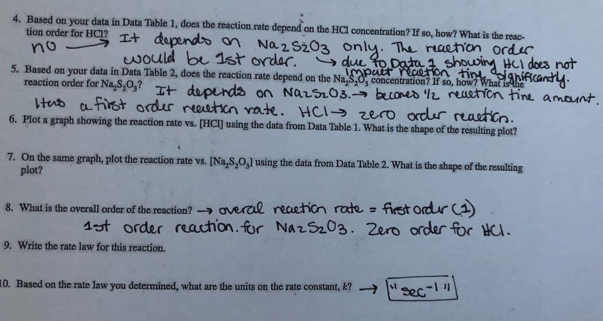 4. Based on your data in Data Table 1, does the reaction rate depend on the HCl concentration? If so, how? What is the reac-
tion order for HC1 It dependo an Na2 Sz03 only. The reaetion order
no
would be 1st order.
y due to Data 1 showing HCl does not
apuit recetion tint anificantly.
5. Based on your data in Data Table 2, does the reaction rate depend on the Na,S,0, concentration? If so, how? What is the
reaction order for Na,S,O,? It dpends on Nazsz03.→ beconed I2 reuetron tine amount.
Itas afirst order reeetscn vate. HCI-zero orderr reaction.
6. Plot a graph showing the reaction rate vs. [HCI] using the data from Data Table 1. What is the shape of the resulting plot?
7. On the same graph, plot the reaction rate vs. [Na,S,O,] using the data from Data Table 2. What is the shape of the resulting
plot?
8. What is the overall order of the reaction? -→ averal reaetion roate = first ordr(1)
1ot order reaction. for Naz Sz03. Zero order for HCl.
%3D
9. Write the rate law for this reaction.
10. Based on the rate law you determined, what are the units on the rate constant, k?
sec-!"
