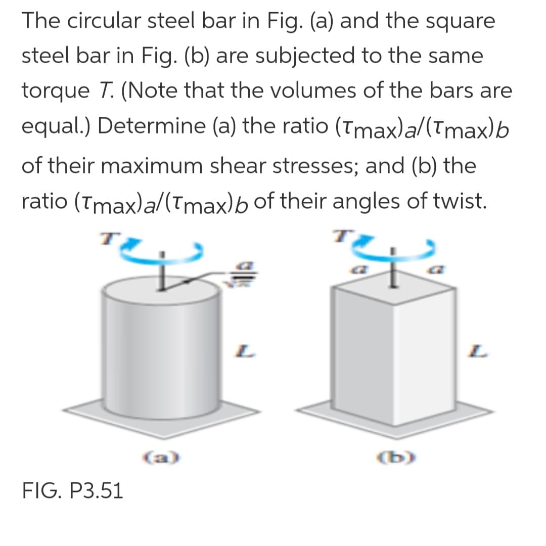 The circular steel bar in Fig. (a) and the square
steel bar in Fig. (b) are subjected to the same
torque T. (Note that the volumes of the bars are
equal.) Determine (a) the ratio (Tmax)a/(Tmax)b
of their maximum shear stresses; and (b) the
ratio (Tmax)a/(Tmax)b of their angles of twist.
(a)
(b)
FIG. P3.51
