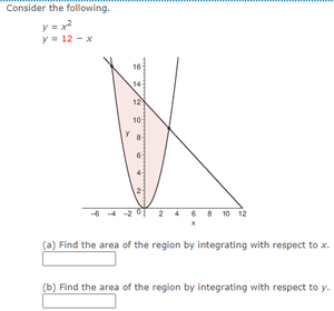 Consider the following.
y = x2
y= 12 - x
16
14
12
10
8 10 12
Find the area of the region by integrating with respect to x.
(b) Find the area of the region by integrating with respect to y.
