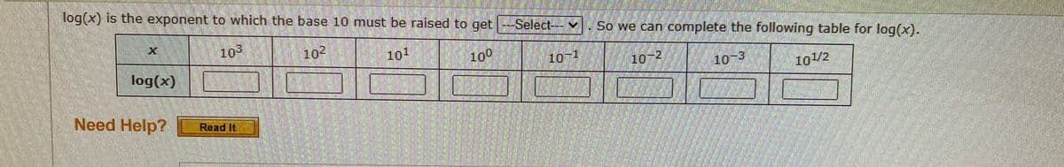 log(x) is the exponent to which the base 10 must be raised to get --Select--- v
, So we can complete the following table for log(x).
103
102
101
100
10 1
10-2
log(x)
101/2
Need Help?
Read It
