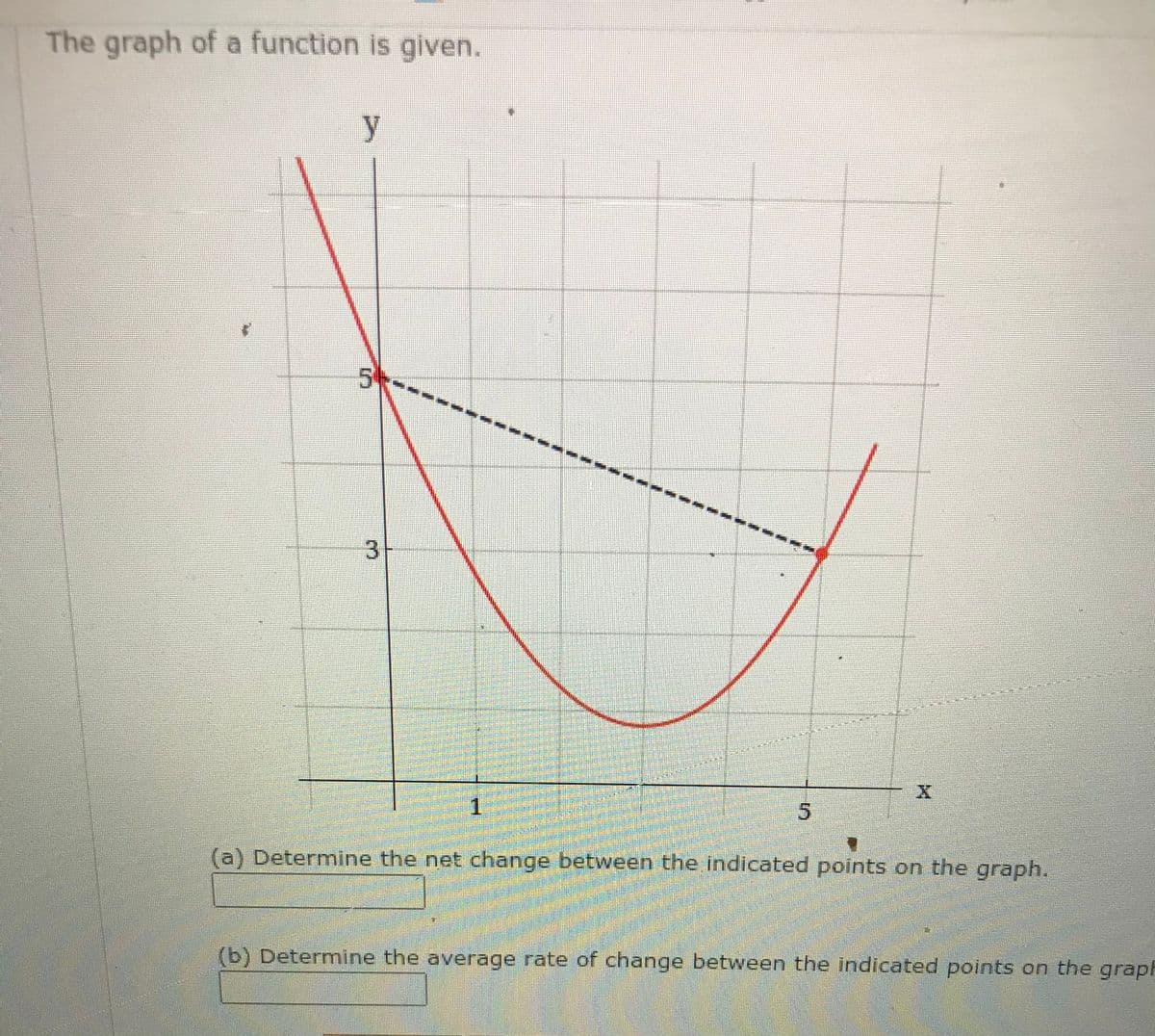 The graph of a function is given.
y
5
(a) Determine the net change between the indicated points on the graph.
(b) Determine the average rate of change between the indicated points on the graph
