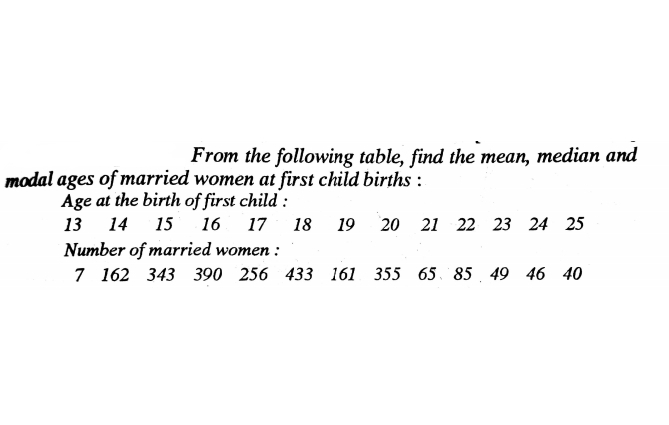 From the following table, find the mean, median and
modal ages of married women at first child births :
Age at the birth of first child:
13 14
15 16 17
18
19 20 21 22 23 24 25
Number of married women :
7 162 343 390 256 433 161 355 65. 85 49 46 40
