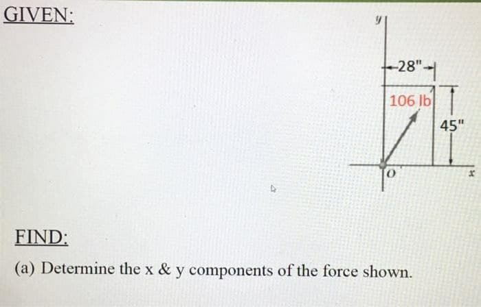 GIVEN:
-28"
106 lb
45"
FIND:
(a) Determine the x & y components of the force shown.
