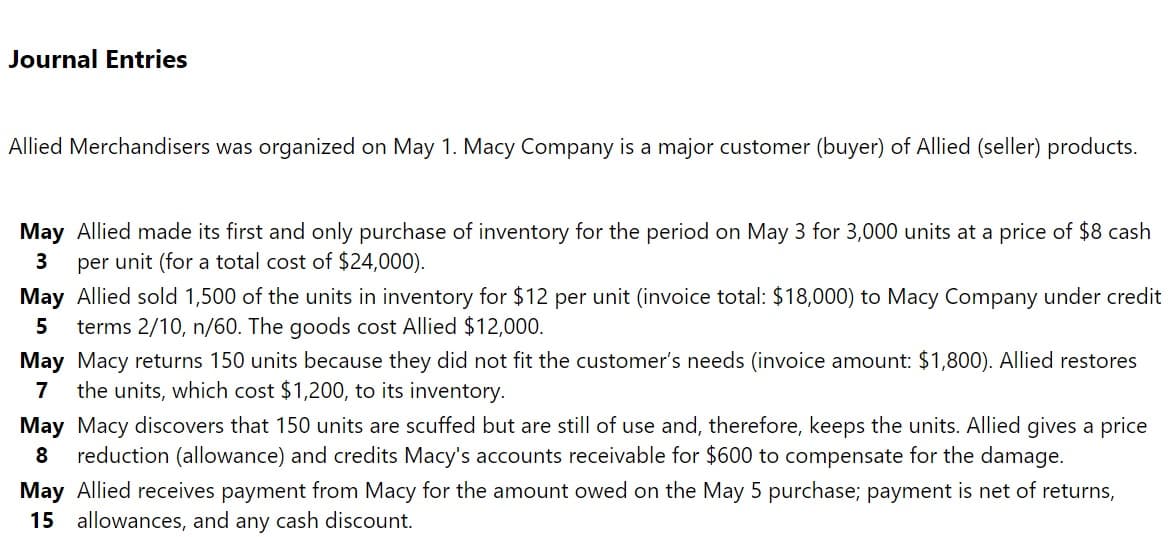 Journal Entries
Allied Merchandisers was organized on May 1. Macy Company is a major customer (buyer) of Allied (seller) products.
May Allied made its first and only purchase of inventory for the period on May 3 for 3,000 units at a price of $8 cash
3 per unit (for a total cost of $24,000).
May Allied sold 1,500 of the units in inventory for $12 per unit (invoice total: $18,000) to Macy Company under credit
5 terms 2/10, n/60. The goods cost Allied $12,000.
May Macy returns 150 units because they did not fit the customer's needs (invoice amount: $1,800). Allied restores
7 the units, which cost $1,200, to its inventory.
May Macy discovers that 150 units are scuffed but are still of use and, therefore, keeps the units. Allied gives a price
8 reduction (allowance) and credits Macy's accounts receivable for $600 to compensate for the damage.
May Allied receives payment from Macy for the amount owed on the May 5 purchase; payment is net of returns,
15 allowances, and any cash discount.
