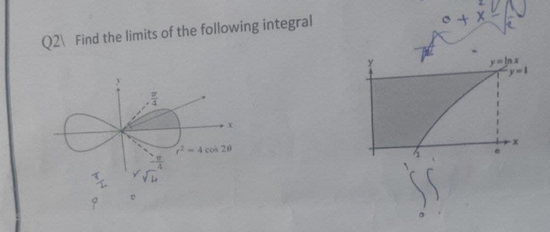 Q2\ Find the limits of the following integral
ym Inx
72 4 cos 20

