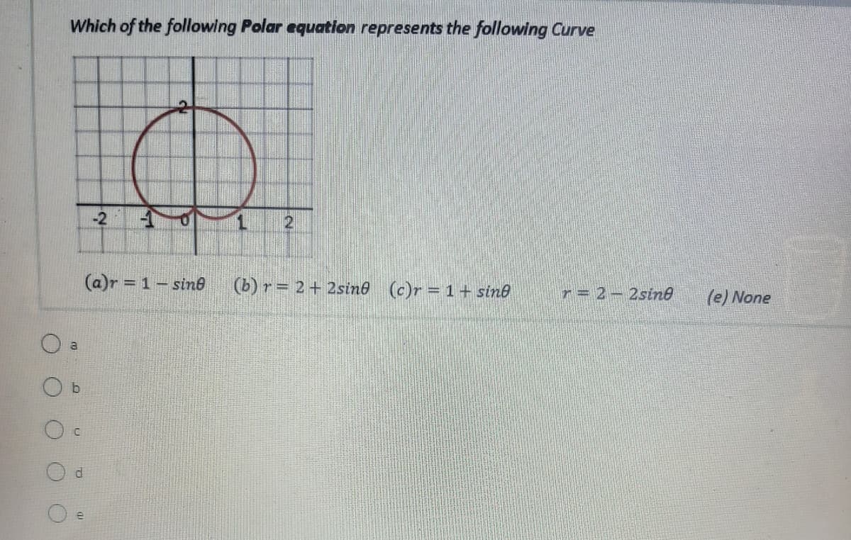 Which of the followlng Polar equation represents the following Curve
-2
(a)r = 1- sin@
(b) r = 2+ 2sine (c)r = 1+ sine
r= 2-2sine
(e) None
e
