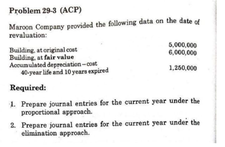 Problem 29-3 (ACP)
Maroon Company provided the following data on the date of
revaluation:
5,000,000
6,000,000
Building, at original cost
Building, at fair value
Accumulated depreciation-cost
40-year life and 10 years expired
1,250,000
Required:
1. Prepare journal entries for the current year under the
proportional approach.
2. Prepare journal entries for the current year under the
elimination approach.
