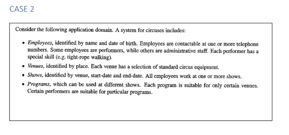 CASE 2
Consider the following application domain. A system for circuses includes:
• Employees, identified by name and date of birth. Employees are contactable at one or more telephone
numbers. Some employees are performers, while others are administrative staff. Each performer has a
special skill (e.g. tight-rope walking).
• Venues, identified by place. Each venue has a selection of standard circus equipment.
• Shows, identified by venue, start-date and end-date. All employees work at one or more shows.
• Programs, which can be used at different shows. Each program is suitable for only certain venues.
Certain performers are suitable for particular programs.
