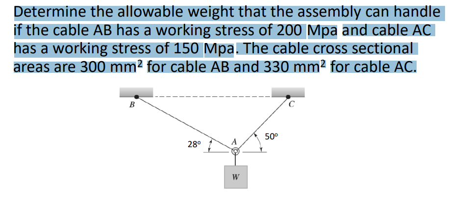 Determine the allowable weight that the assembly can handle
if the cable AB has a working stress of 200 Mpa and cable ACI
has a working stress of 150 Mpa. The cable cross sectional
areas are 300 mm² for cable AB and 330 mm² for cable AC.
B
50°
A
28°
W
