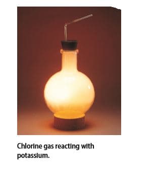 Chlorine gas reacting with
potassium.
