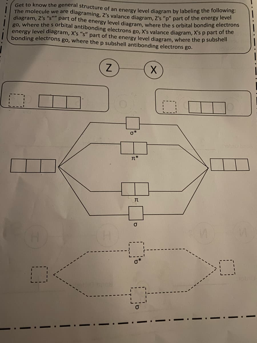 Get to know the general structure of an energy level diagram by labeling the follovwing-
The molecule we are
diagram, Z's "s"" part of the energy level diagram, where the s orbital bonding electrons
go, where the s orbital antibonding electrons go, X's valance diagram, X's p part or the
energy level diagram, X's "s" part of the energy level diagram, where the p subshen
bonding electrons go, where the p subshell antibonding electrons go.
diagraming, Z's valance diagram, Z's "p" part of the energy level
o*
