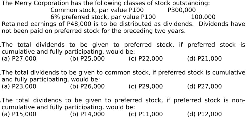 The Merry Corporation has the following classes of stock outstanding:
Common stock, par value P100
6% preferred stock, par value P100
P300,000
100,000
Retained earnings of P48,000 is to be distributed as dividends. Dividends have
not been paid on preferred stock for the preceding two years.
The total dividends to be given to preferred stock, if preferred stock is
cumulative and fully participating, would be:
(а) Р27,000
(b) P25,000
(c) P22,000
(d) P21,000
.The total dividends to be given to common stock, if preferred stock is cumulative
and fully participating, would be:
(a) P23,000
(b) P26,000
(c) P29,000
(d) P27,000
.The total dividends to be given to preferred stock, if preferred stock is non-
cumulative and fully participating, would be:
(a) P15,000
(b) P14,000
(c) P11,000
(d) P12,000
