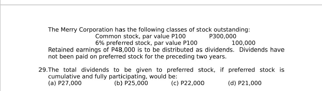 The Merry Corporation has the following classes of stock outstanding:
Common stock, par value P100
6% preferred stock, par value P100
P300,000
100,000
Retained earnings of P48,000 is to be distributed as dividends. Dividends have
not been paid on preferred stock for the preceding two years.
29.The total dividends to be given to preferred stock, if preferred stock is
cumulative and fully participating, would be:
(a) P27,000
(b) P25,000
(c) P22,000
(d) P21,000
