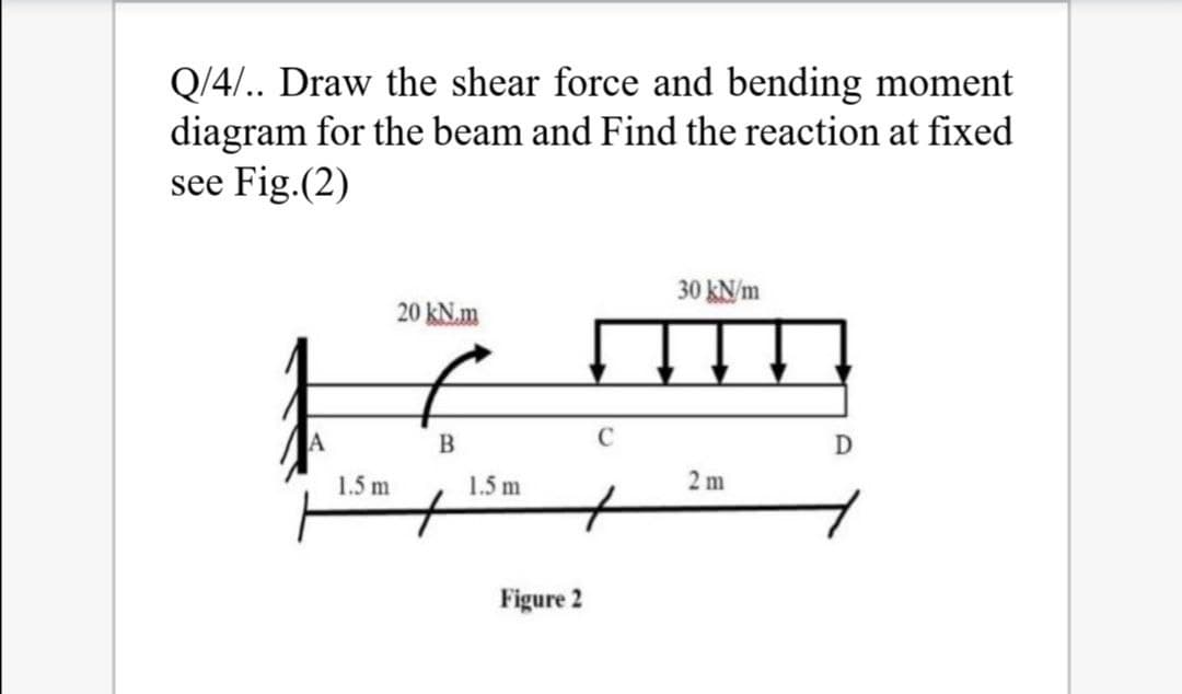 Q/4/.. Draw the shear force and bending moment
diagram for the beam and Find the reaction at fixed
see Fig.(2)
30 kN/m
20 kN.m
B
C
1.5 m
1.5 m
2 m
Figure 2
