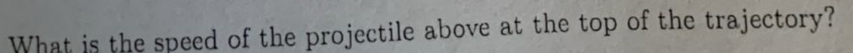 What is the speed of the projectile above at the top of the trajectory?
