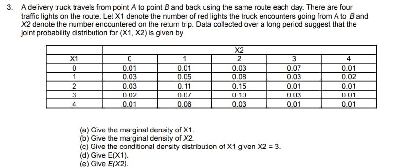 3. A delivery truck travels from point A to point B and back using the same route each day. There are four
traffic lights on the route. Let X1 denote the number of red lights the truck encounters going from A to Band
X2 denote the number encountered on the return trip. Data collected over a long period suggest that the
joint probability distribution for (X1, X2) is given by
X2
X1
1
2
3
4
0.01
0.03
0.03
0.08
0.01
0.07
0.01
0.02
1
0.05
0.03
2
0.03
0.11
0.15
0.01
0.01
0.02
0.07
0.10
0.03
0.01
4
0.01
0.06
0.03
0.01
0.01
(a) Give the marginal density of X1.
(b) Give the marginal density of X2.
(c) Give the conditional density distribution of X1 given X2 = 3.
(d) Give E(X1).
(e) Give E(X2).
