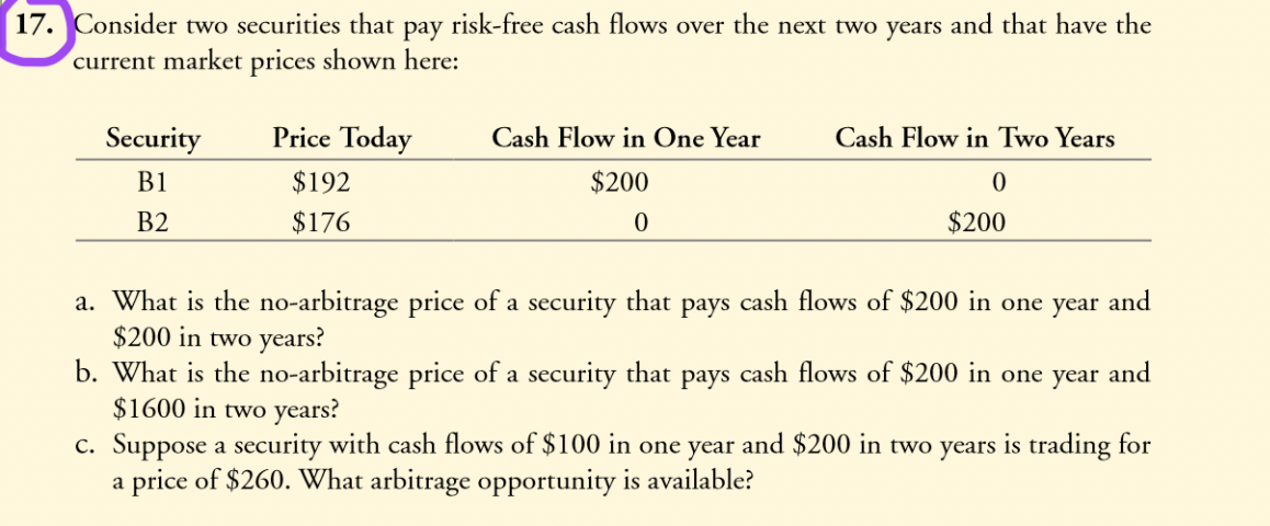 17. Consider two securities that pay risk-free cash flows over the next two years and that have the
current market prices shown here:
Security
Price Today
Cash Flow in One Year
Cash Flow in Two Years
В1
$192
$200
B2
$176
$200
a. What is the no-arbitrage price of a security that pays cash flows of $200 in one year
$200 in two years?
b. What is the no-arbitrage price of a security that pays cash flows of $200 in one year and
$1600 in two years?
c. Suppose a security with cash flows of $100 in one year and $200 in two years is trading for
price of $260. What arbitrage opportunity is available?
and
a
