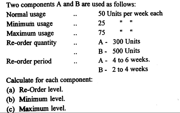 Two components A and B are used as follows:
Normal usage
50 Units per week each
Minimum usage
25
Maximum usage
75
Re-order quantity
А- 300 Units
..
B - 500 Units
Re-order period
А - 4 to 6 weeks.
B- 2 to 4 weeks
Calculate for each component:
(a) Re-Order level.
(b) Minimum level.
(c) Maximum level.
