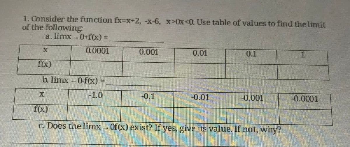 1. Consider the function fx-x+2, -x-6, x>0x<0. Use table of values to find the limit
of the following:
a. limx-0+f(x)%3D
0.0001
0.001
0.01
0.1
fx)
b. limx -0-f(x) =
-1.0
-0.1
-0.01
-0.001
-0.0001
f(x)
c. Does the limx -
Of(x) exist? If yes, give its value. If not, why?
