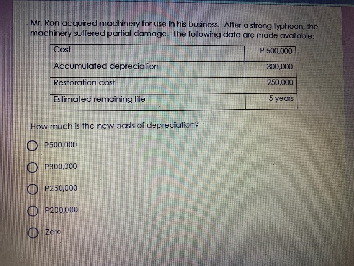 Mr. Ron acquired machinery for use in his business. After a strong typhoon, the
machinery suffered partial damage. The following data are made available:
Cost
P 500,000
Accumulated depreciation
300,000
Restoration cost
250,000
Estimated remaining life
5 years
How much is the new basis of depreciation?
P500,000
O P300,000
O P250,000
O P200,000
Zero
