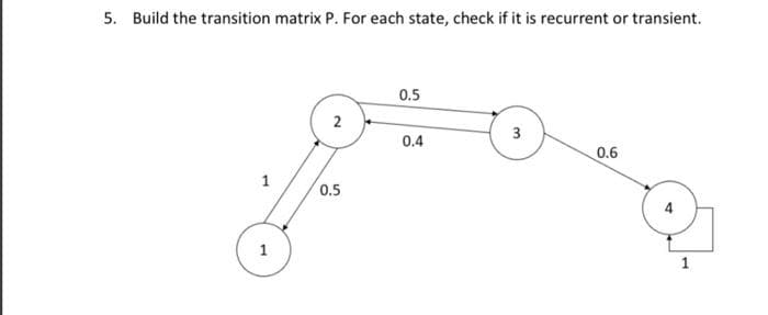 5. Build the transition matrix P. For each state, check if it is recurrent or transient.
0.5
3
0.4
0.6
0.5
1
2.
