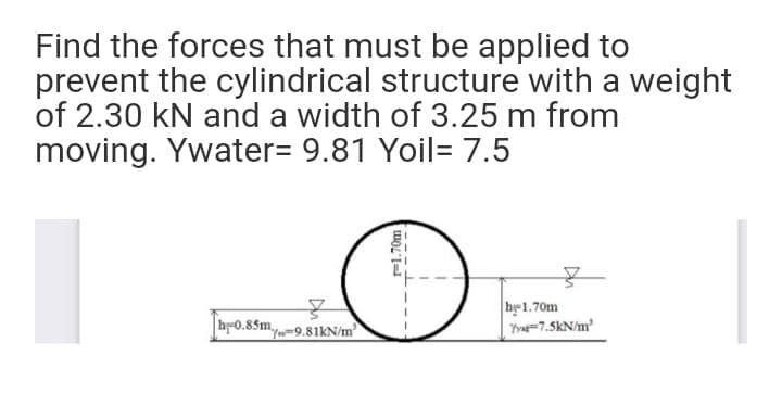 Find the forces that must be applied to
prevent the cylindrical structure with a weight
of 2.30 kN and a width of 3.25 m from
moving. Ywater= 9.81 Yoil= 7.5
h-0.85m-9.81KN/m²
be1.70m
Ya-7.5kN/m
F1.70m
