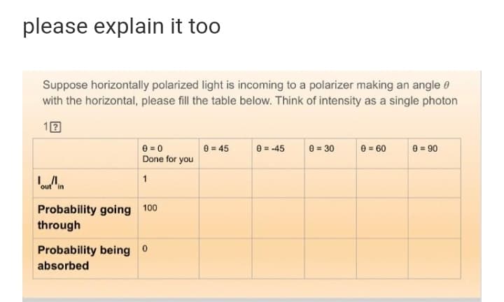 please explain it too
Suppose horizontally polarized light is incoming to a polarizer making an angle 0
with the horizontal, please fill the table below. Think of intensity as a single photon
e = 0
Done for you
0 = 45
0 = -45
0 = 30
0 = 60
0 = 90
1
out "in
Probability going 100
through
Probability being 0
absorbed
