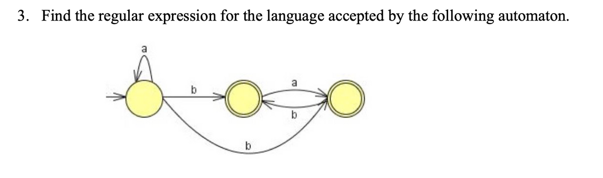3. Find the regular expression for the language accepted by the following automaton.
a
b
a